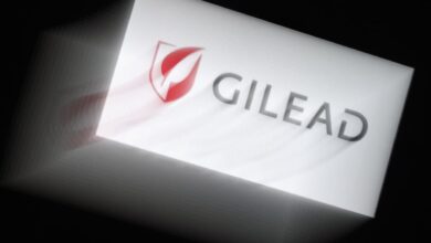 Gilead’s quarterly loss is narrower than anticipated