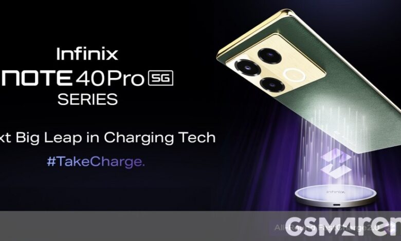Infinix Ticket 40 Pro 5G series’ India originate date revealed